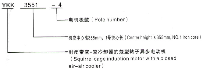 YKK系列(H355-1000)高压衢州三相异步电机西安泰富西玛电机型号说明